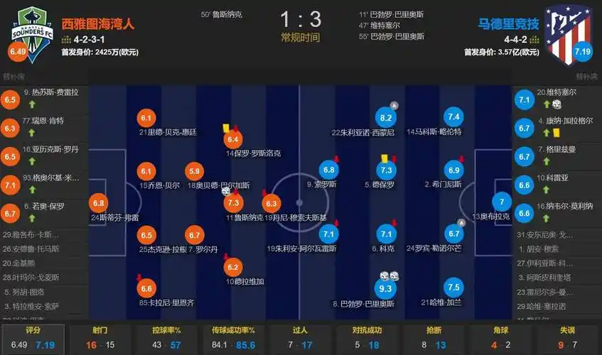 里夫斯：我是科比的超级铁粉&经常看湖人比赛 我祖母也是他的球迷